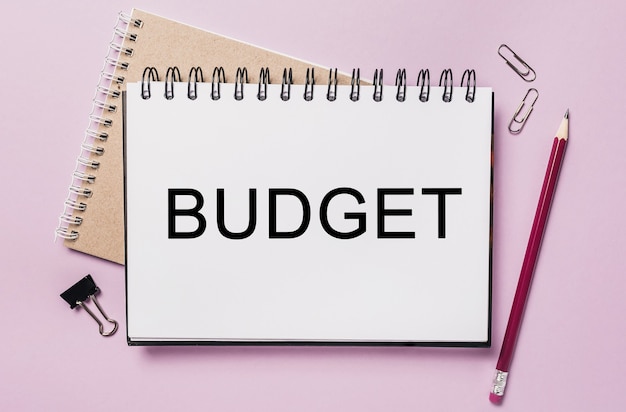 Budget Wisely and Tackle Projects in Phases
