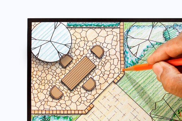 Modern Garden Plans